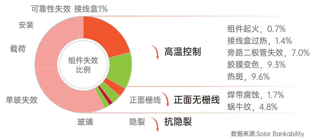 英国·威廉希尔(WilliamHill)中文官方网站