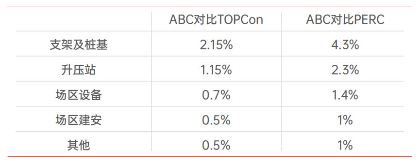 product-centralized-datatable-2 英国·威廉希尔(WilliamHill)中文官方网站