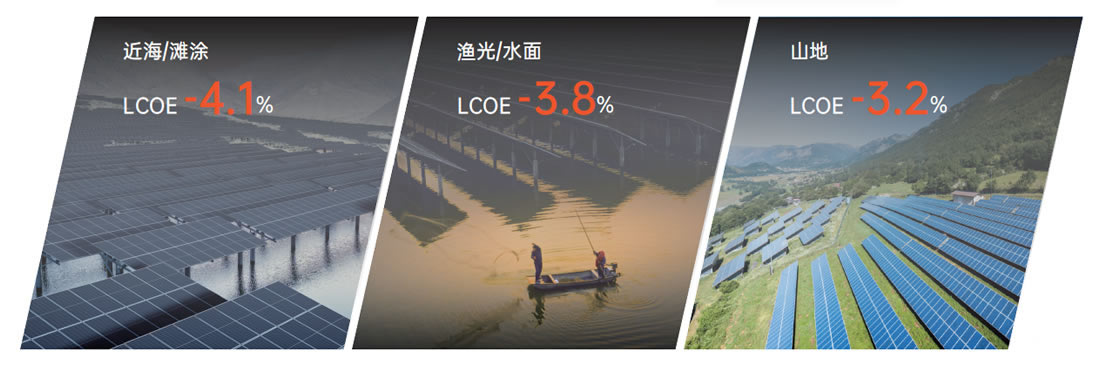 product-centralized-lcoe 英国·威廉希尔(WilliamHill)中文官方网站