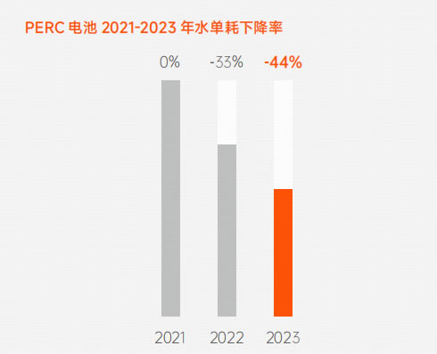 英国·威廉希尔(WilliamHill)中文官方网站