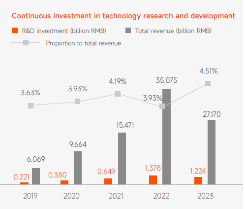 英国·威廉希尔(WilliamHill)中文官方网站