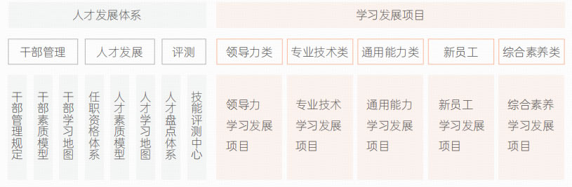 esg-action-social-02 英国·威廉希尔(WilliamHill)中文官方网站