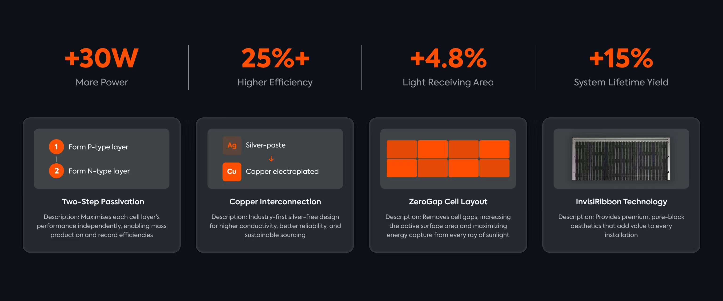 ABC INFINITE Technology