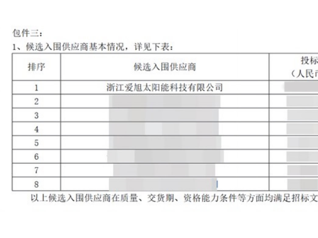 喜报频传！WilliamHill威廉希尔领衔中标中国电建4GW BC组件年度集采