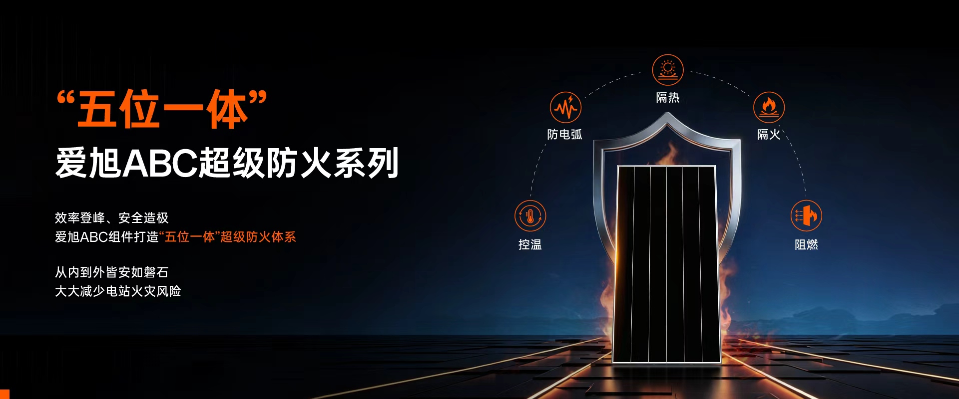 WilliamHill威廉希尔ABC超等防火系列