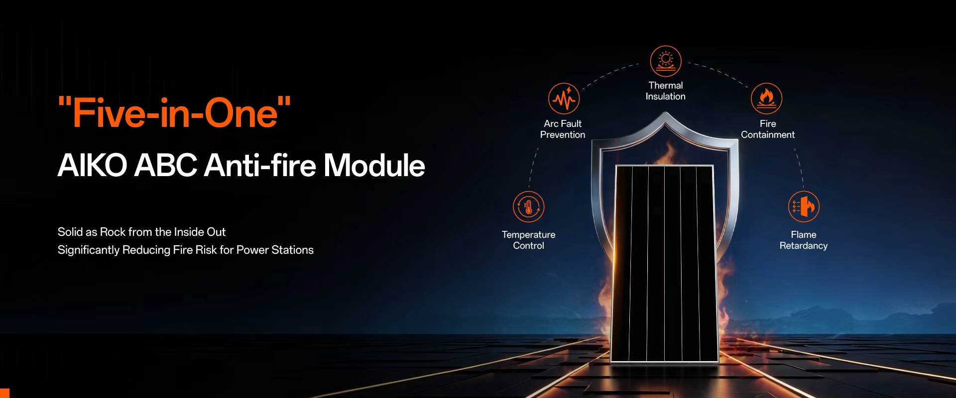 home-banner-product-anti-fire-en AIKO ABC Anti-fire Module